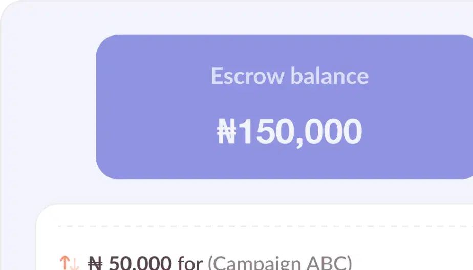 Escrow shot